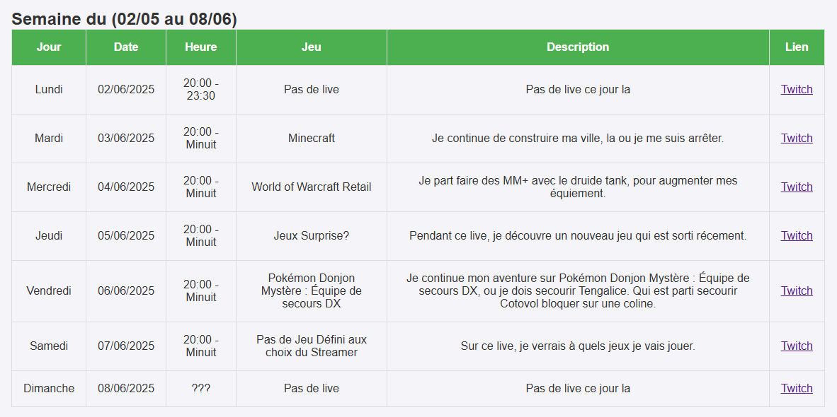 Des pokemon entrain de discuter de stratégie pour attiendre le sommet.